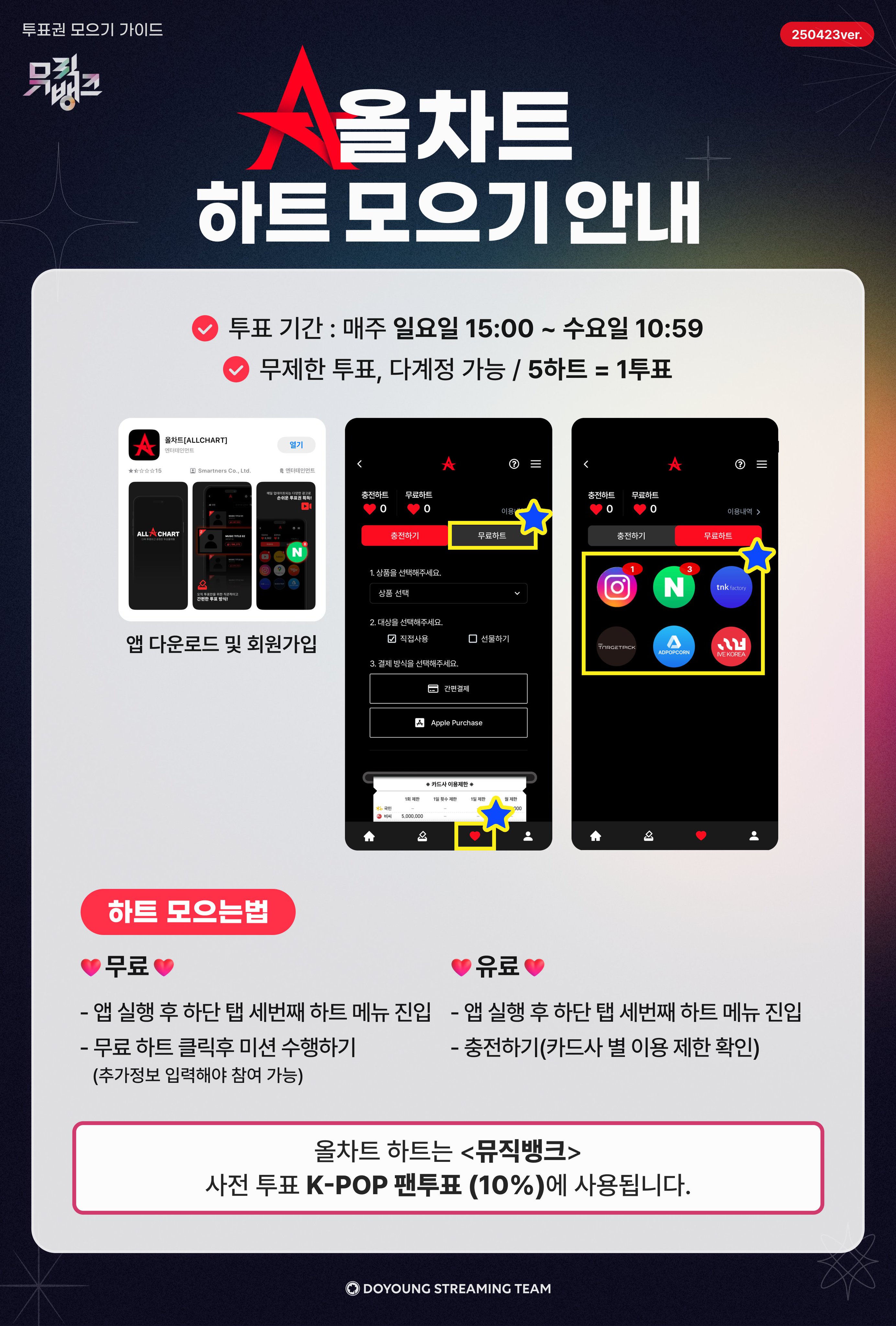 올차트 가이드