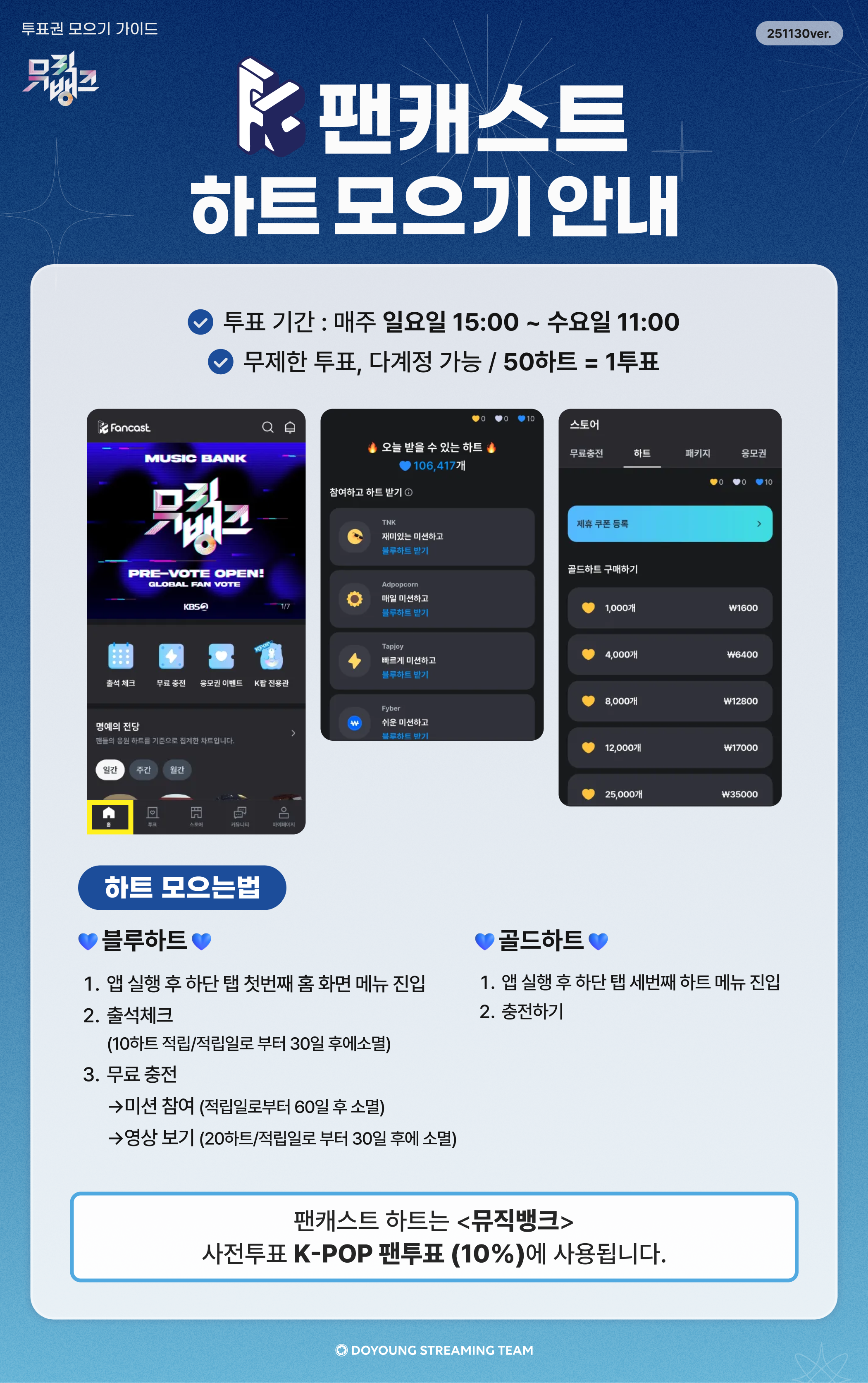 팬캐스트 가이드