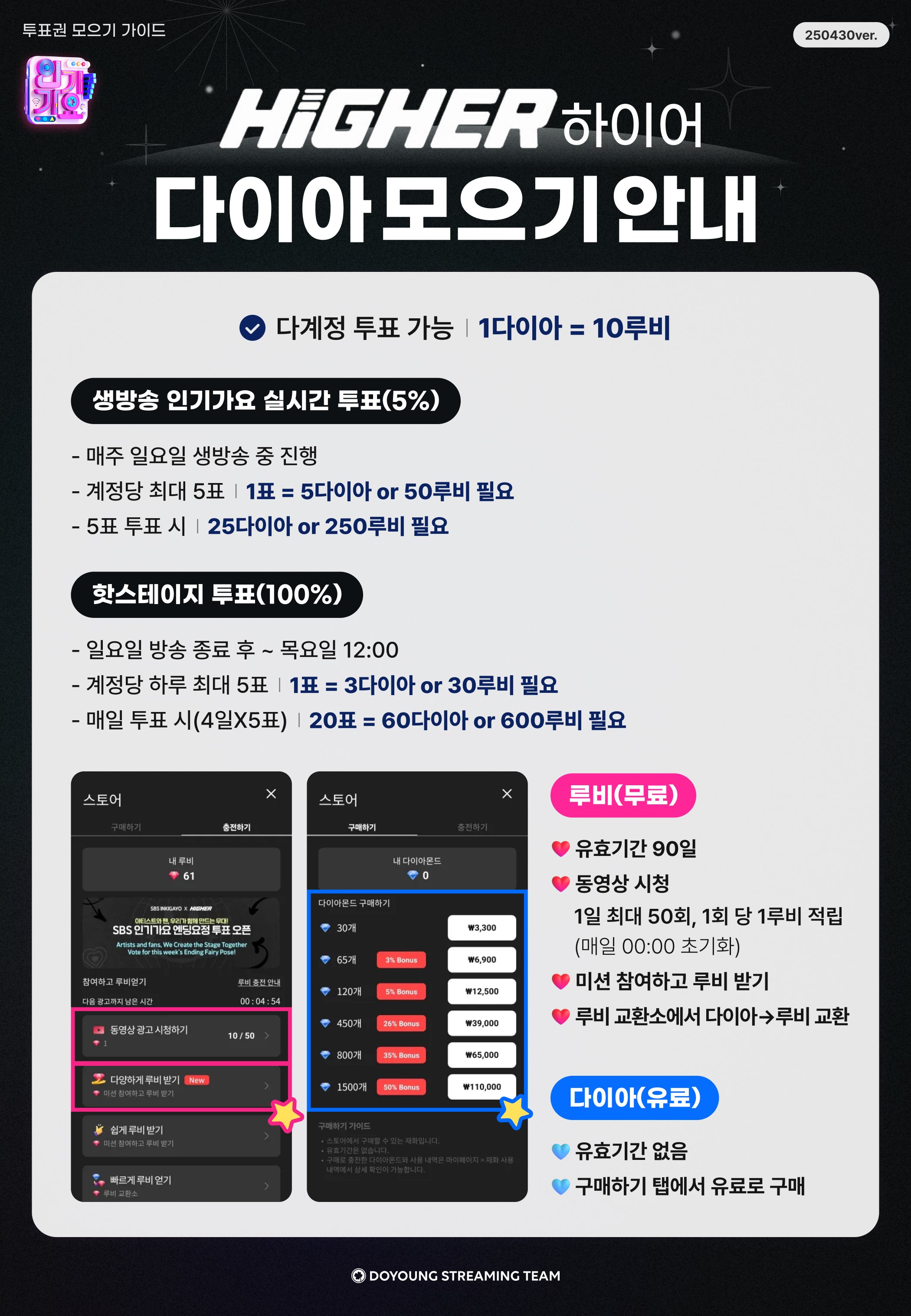 하이어 가이드