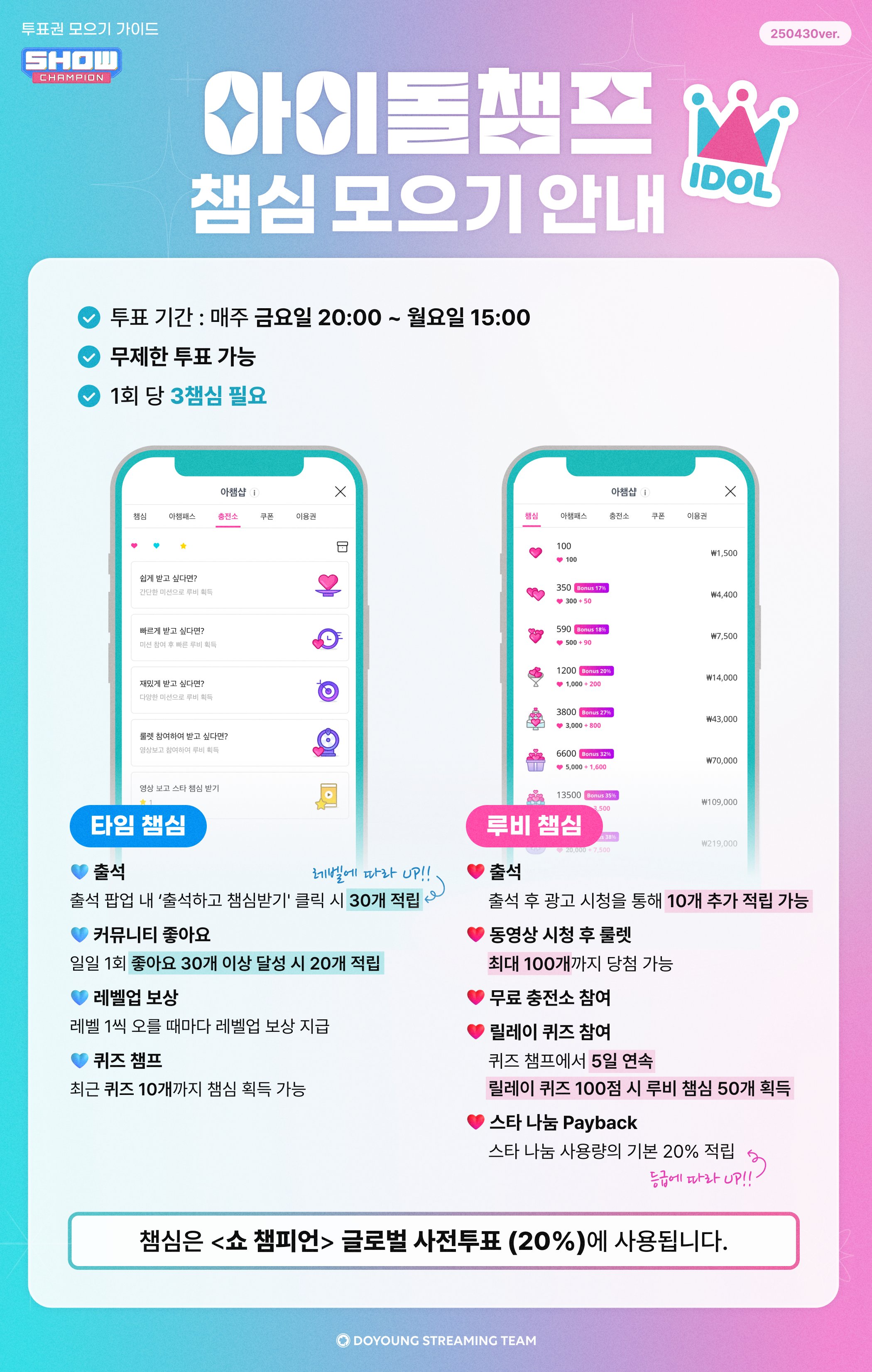 아이돌챔프 가이드
