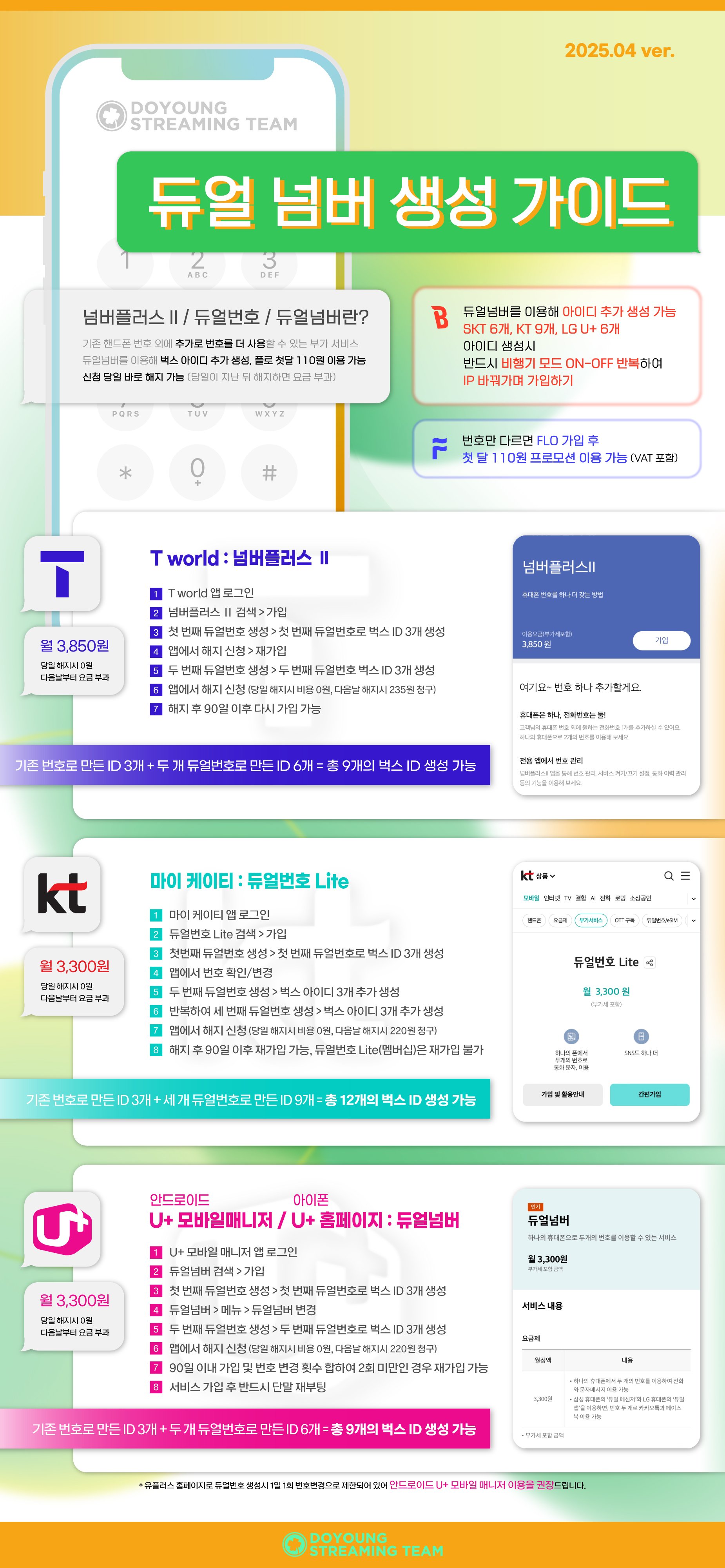 듀얼넘버 생성 가이드