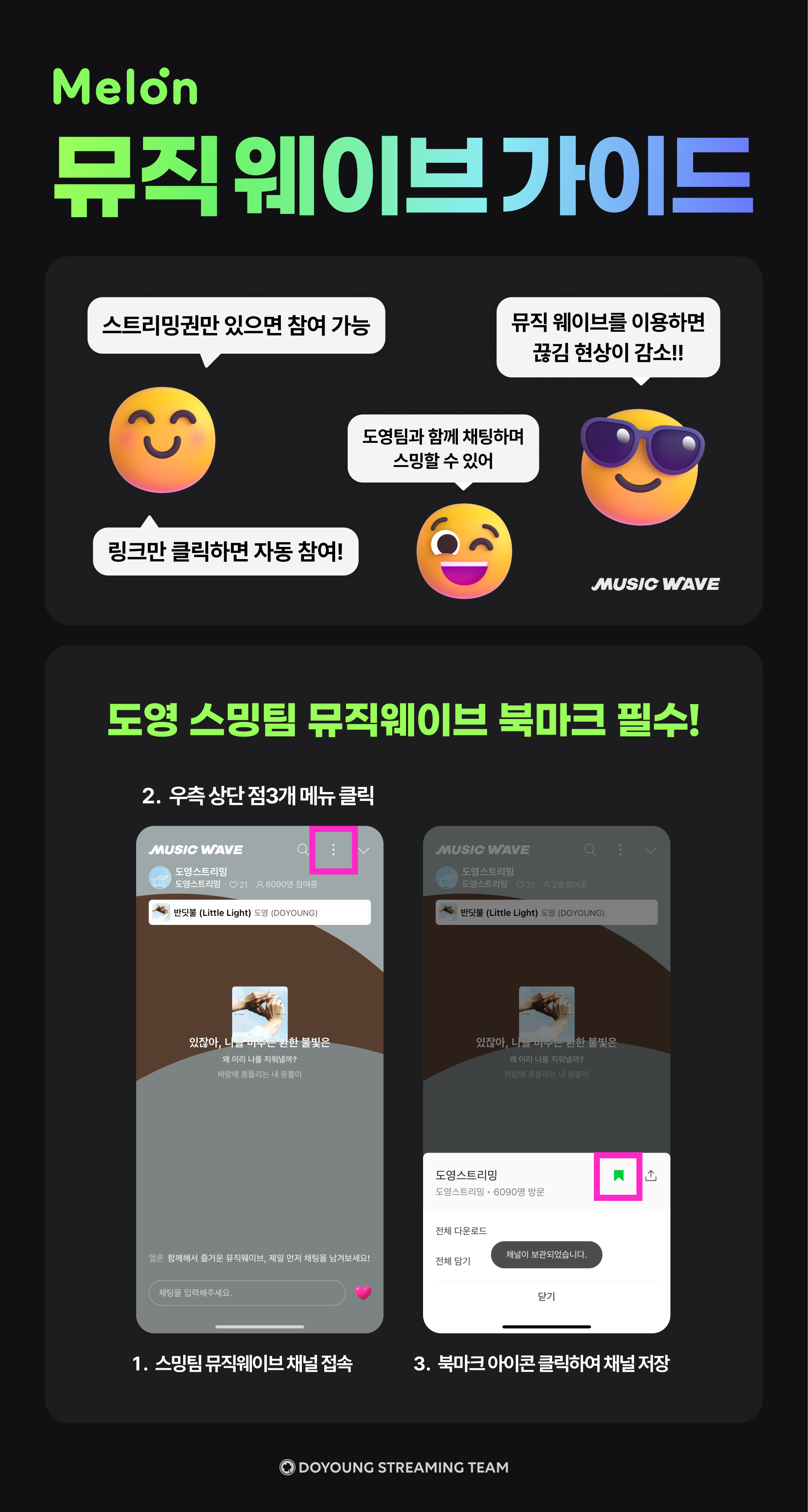 뮤직웨이브 멜론